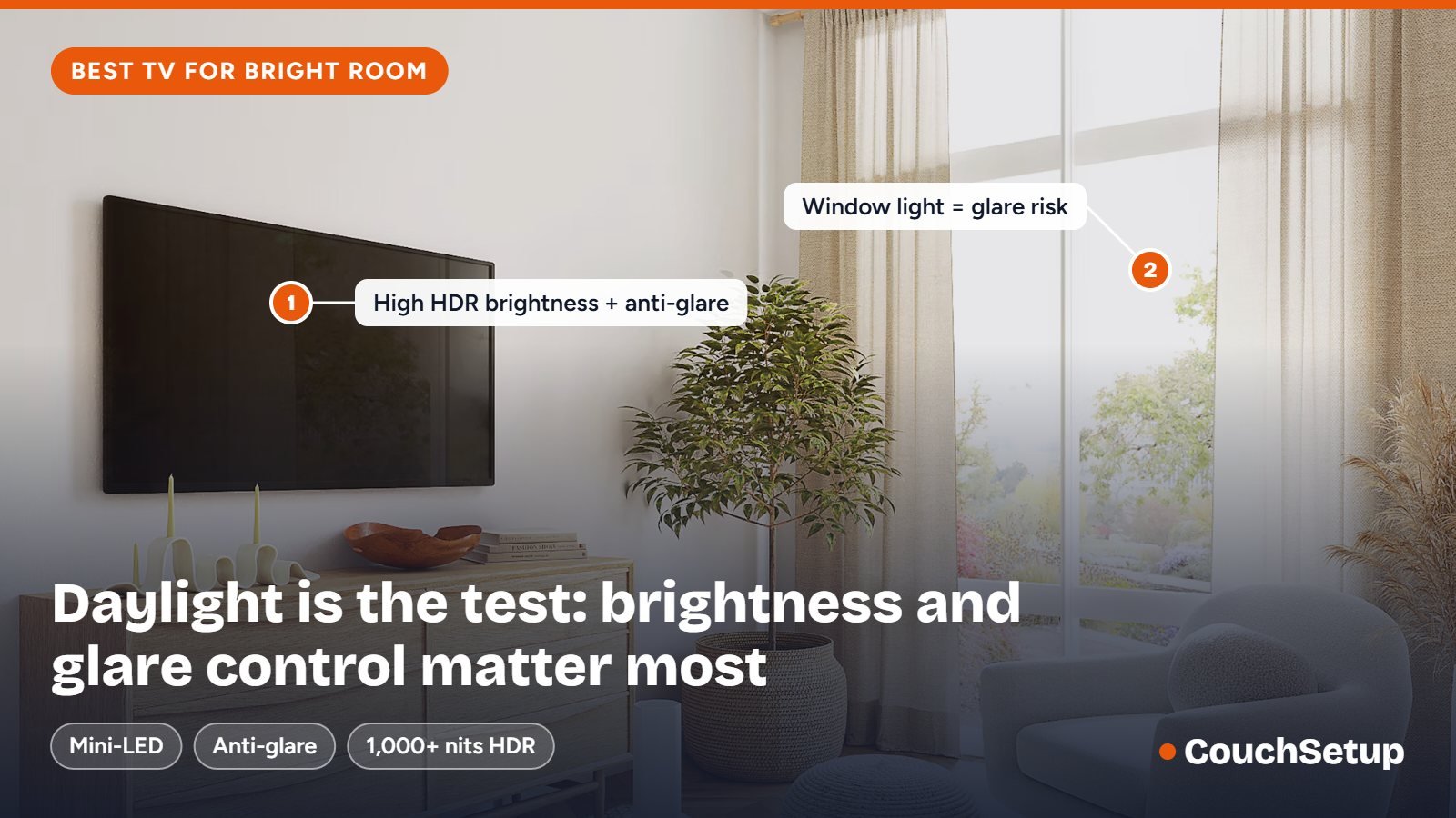 A wall-mounted TV beside large sunny windows in a living room