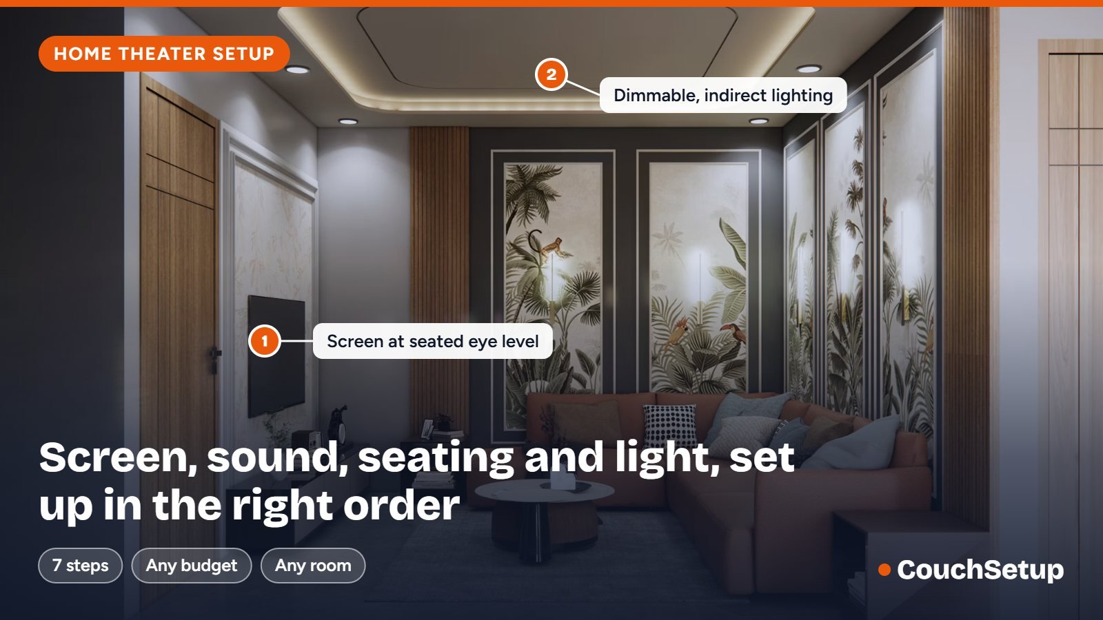 Home theater setup: a media room with a wall-mounted TV, sofa and dimmable lighting