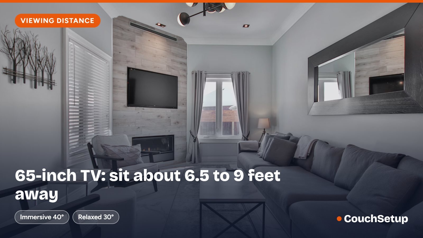 A 65-inch TV on a wall with a sofa about 7 feet away
