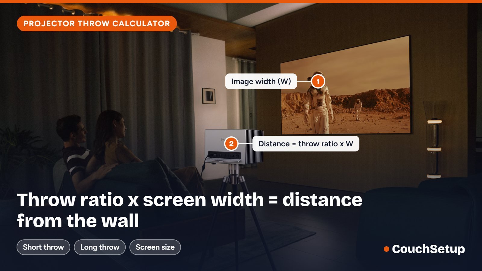 Projector throw calculator: a projector on a tripod throwing an image onto a living room wall
