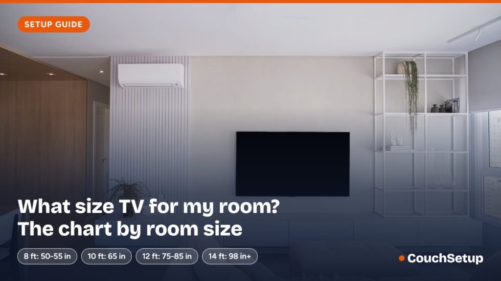 TV size for room chart: a sofa facing a wall-mounted TV in a living room
