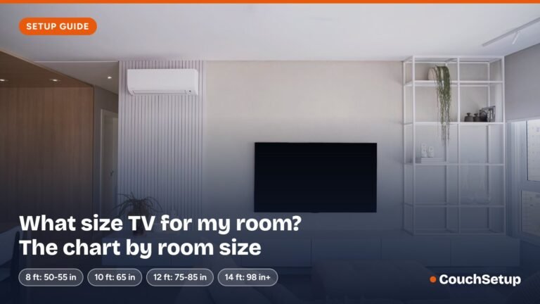TV size for room chart: a sofa facing a wall-mounted TV in a living room